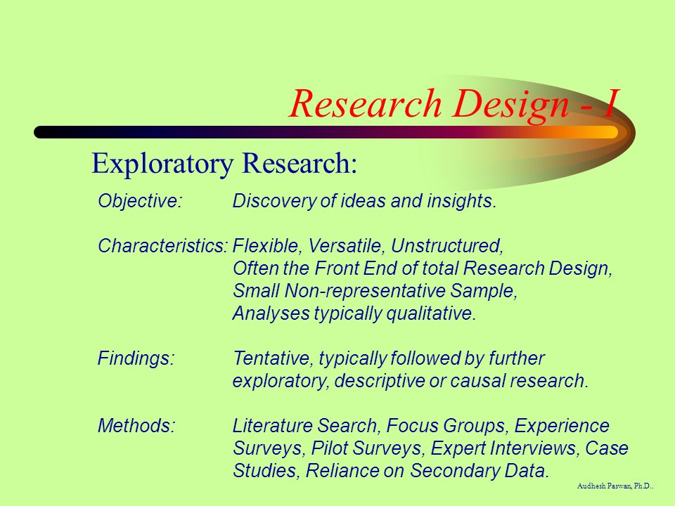 Research dilemmas: Paradigms, methods and methodology